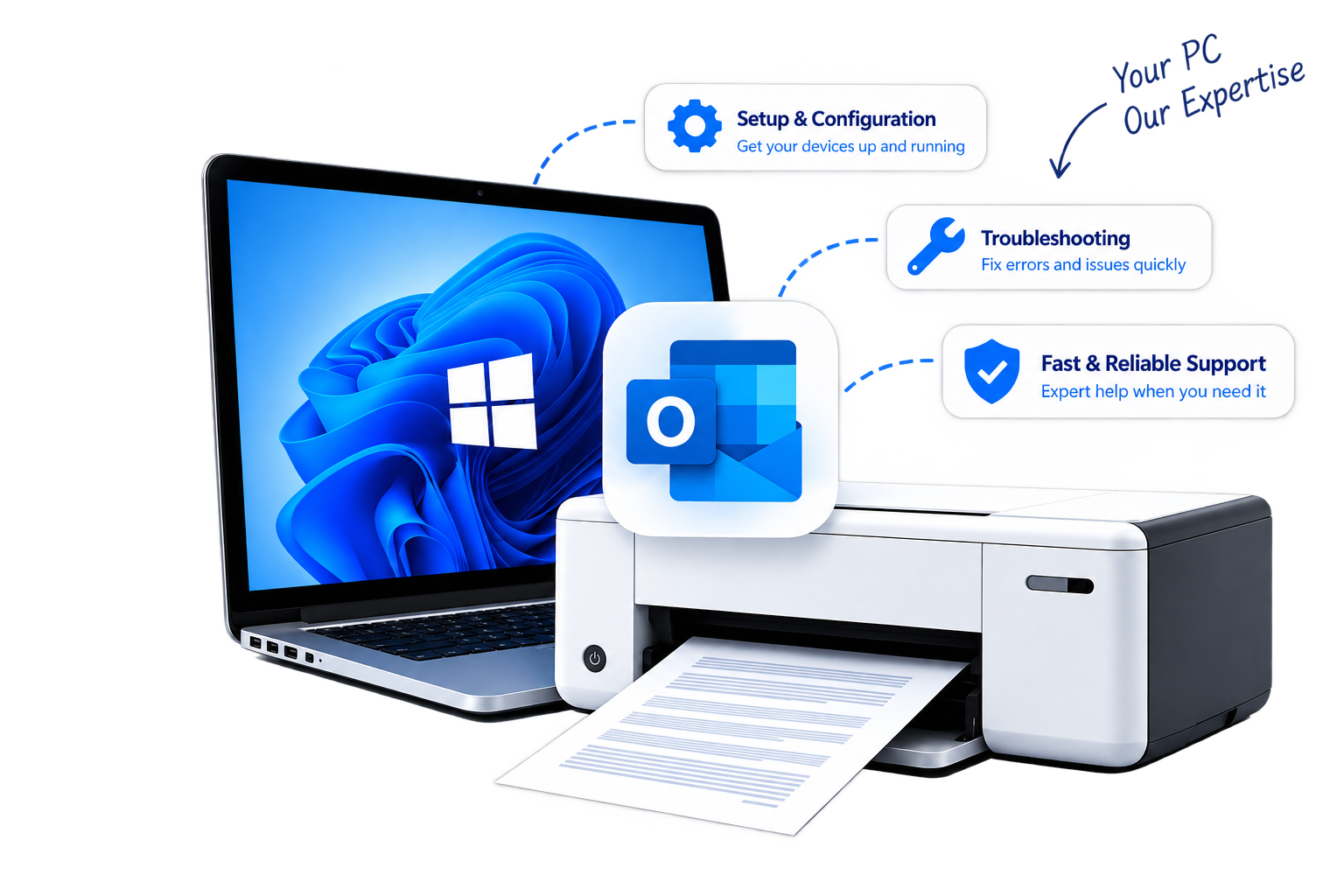 Laptop and printer setup with email support indicators